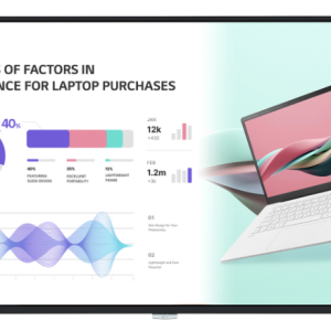 LG UHD SIGNAGE WEBOS 98UH5J-E