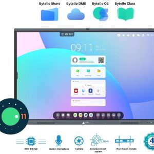 ICE Board X for Education